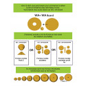 
  WA SYSTEM + WA BOARD - GR POTTERY FORMS - Moules et formes en bois GR Pottery Forms - Cigale et Fourmi